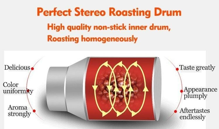 nut roasting machine drum